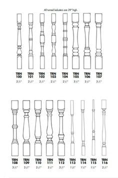 the sizes and measurements of candlesticks are shown in this diagram, which shows how tall each candle holder is