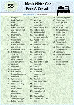 a table that has different types of food on it, including meats which can feed a crowd