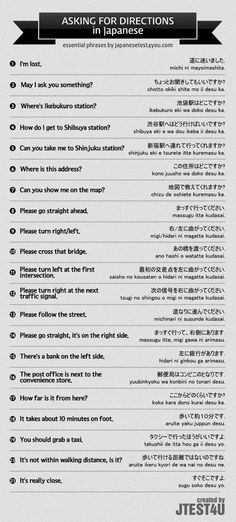 Japanese Phrases Speak Japanese, Turning Japanese