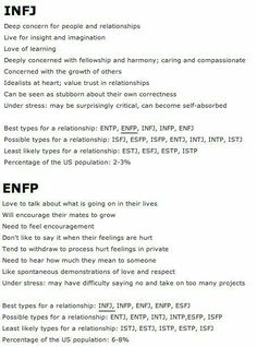 Infj Match, Infp 4w5, Infj Type, Infj Mbti, Meyers Briggs