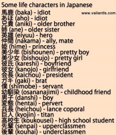 Japanese Romantic Phrases, Why In Japanese, Weekdays In Japanese, Japanese Words That Every Anime Fan Should Know, Anime Words Japanese Phrases, Bad Words In Japanese, Me In Japanese