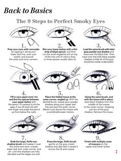 Make Up Yeux, Smokey Eye Makeup Steps, Makeup Secret, Smokey Eye Tutorial, Swag Makeup