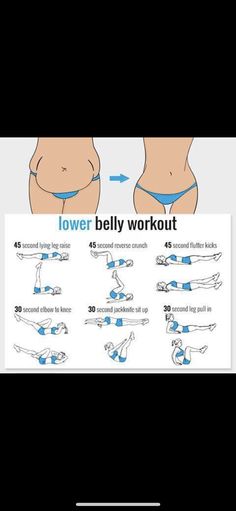 a poster showing how to do belly workouts