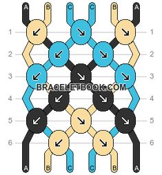 the diagram shows how many different types of chains are attached to each other