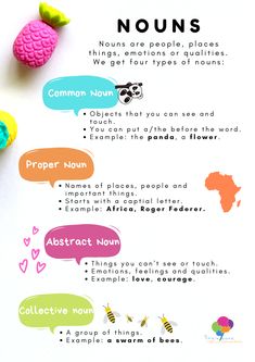 a poster with different types of candies and other things to say on it's side