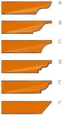 the different types of wood planks are shown in this diagram, and there is no image on it