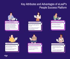 the key attributes and advantages of elap's people success platform info sheet