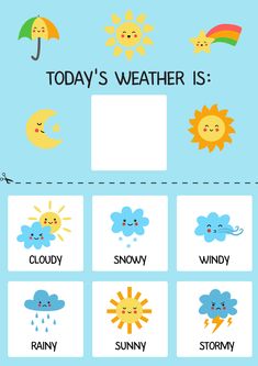 a weather chart with the words today's weather is cloudy, windy, sunny and rainy