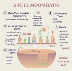 Full Moon Bath, Candle Fire, Bath Recipes, Spiritual Bath, Energy Healing Spirituality, Clean Candle