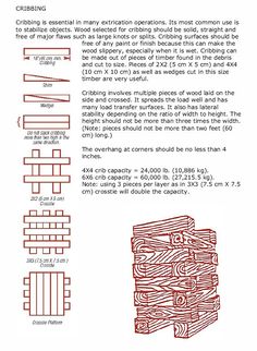 the instructions for how to make a wood burning fireplace surrounder with firewood inserts