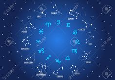 zodiac signs in the night sky with stars and space around them, all written in blue