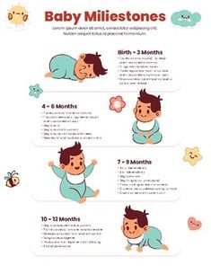 the baby info sheet shows how to use it