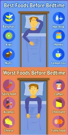 Bets Food Before Bedtime And alos worst foods before bedtime #bestfoods #worstfoods Alcohol Chocolate, Honey Lemon Tea, Coffee With Alcohol, Healthy Facts, Sleep Health, Best Protein, Bad Food, Good Foods To Eat, Good Health Tips