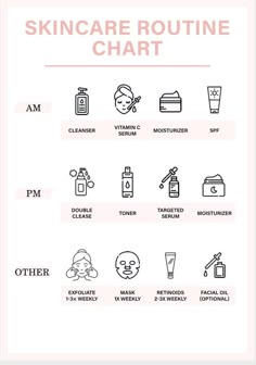 Skincare Routine Steps | Skincare Planner | Skincare Order | Skincare Chart | Self Care Planner | Skincare Checklist | Instant Download Skincare Chart, Skincare Checklist, Skincare Routine Steps, Skincare Planner, Steps Skincare, Haut Routine, Self Care Planner, Skin Care Routine Order, Skincare Order