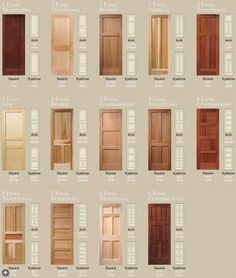 the different types and sizes of doors