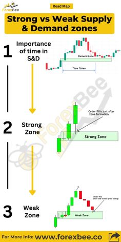 the forex strategy for trading stocks