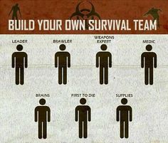 a poster with instructions on how to build your own survival team