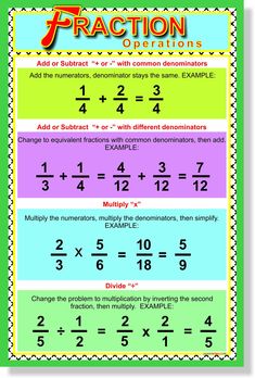 fraction addition worksheet for students to practice adding and subming numbers with the same number