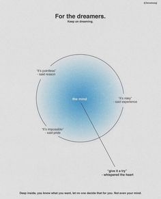 a diagram with the words for the dreamers and an image of a blue circle