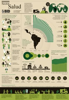 the world's most green cities infographical poster, with an image of people and