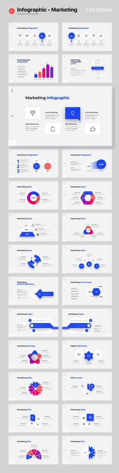 an info sheet showing the different types of web pages