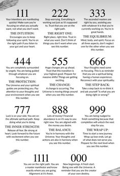 Angel Numbers And What They Mean, Manifestation Numbers Meaning, Spiritual Numbers Meaning, Different Angel Number Meanings, Angles Numbers Meaning, Number Of Angels, Same Number Meaning, Angel Numbers For Manifesting, What Angel Numbers Mean