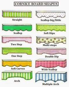 some different types of fabric for sewing