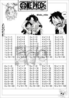 the one piece coloring page with numbers and characters for each character, including two different avatars