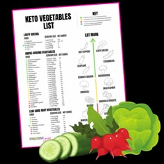 the keto vegetables list is shown with cucumbers and radishes