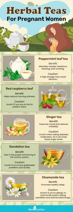 the health benefits of tea for pregnant women