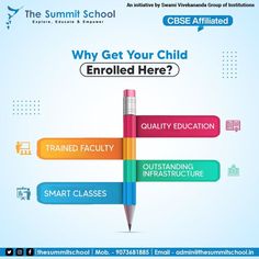 The Summit School Preschool Creative Ads, Quality Education Poster, Admission Post, Motion Design Trends, Cambridge School, Math Homework Help, Smart Class