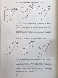 an open book with instructions on how to draw waves