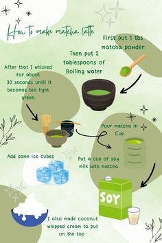 an info sheet describing how to make matcha tea