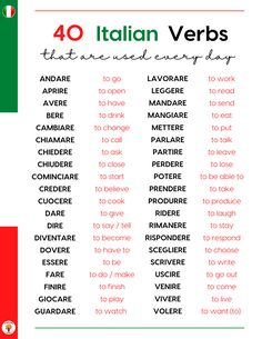 the italian verbs are written in red, white and green with words that read 40 italian verbs