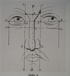 a drawing of a face with different angles