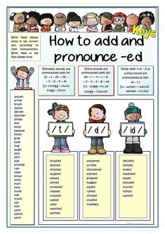 a poster with the words how to add and pronounce - ed