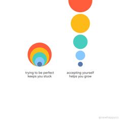 three circles with the words trying to be perfect, accepting yourself and helping you grow