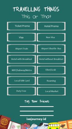 the travel info sheet is shown with different things to see and do in each country