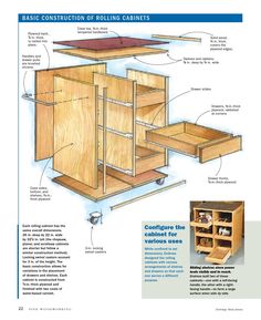 the instructions for building cabinets are shown in this manual, which shows how to assemble them