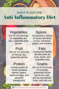 A poor diet filled with ultra-processed foods, inflammatory fats, sugar, refined carbs, and processed meats has been shown to be a major contributor to chronic inflammation. This guide is a quick and easy way to know which foods reduce inflammation. To get the ultimate guide to reducing inflammation with a FREE anti-inflammatory food list PDF and a diet plan, check out the link below! Antinflammatory Foods, Inflamatory Foods, Refined Carbs, Cruciferous Vegetables, Autoimmune Diet