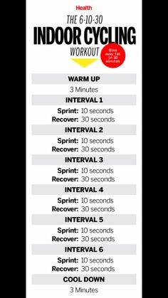 the indoor cycling workout schedule is shown in black and white, with red circles above it