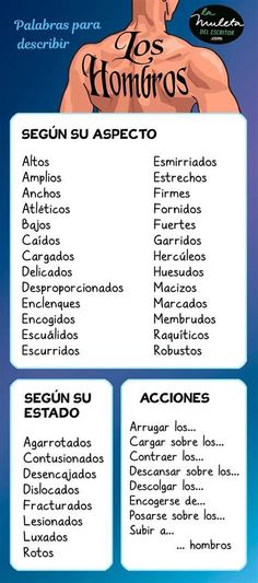 the spanish language poster shows how to say and what to do with each word in it