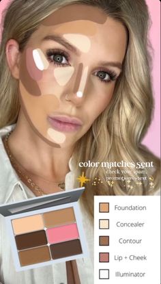 Order To Apply Makeup Correct, Makeup Placement Face Chart, Lifted Concealer Placement, Makeup Colour Correcting, Where To Put Concealer To Lift Your Face, Makeup Layout On Face, Makeup Placement, Order Of Makeup Application Color Corrector, Makeup Placement Face