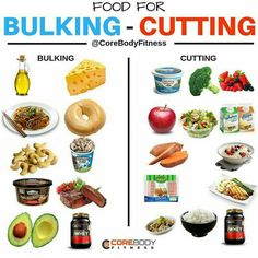 A person would “cut” when their primary goal is to lose fat. Whencutting, the ultimate goal is to lose fat whilst maintaining all of the muscle you've worked so hard to build. You should then alternate between phases of bulking up and cutting down until you're as lean and muscular as you desire. Fitness Mom, 500 Calorie, Most Effective Diet, Counting Macros, Paleo Diet Plan, Bodybuilding Diet, Gym Food, Muscle Food, Beachbody Coach