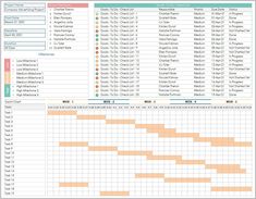 a screenshot of a project schedule with multiple tasks in the same column and numbers on each side