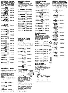 an instruction manual for the kitchen sink faucet, including instructions and pictures on it