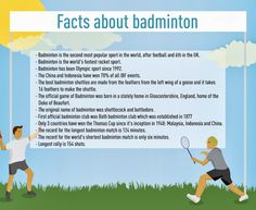 two people playing badminton in front of a large sign that says, fact about badminton