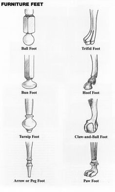 an image of different foot types and their names in black and white, with the caption's description below