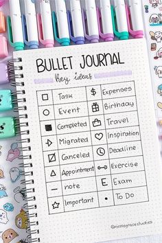 How cute are these bujo key icon ideas?! Love it 😍 Journal Key, Crazy Laura, Bullet Journal Key, Creating A Bullet Journal, Bullet Journal Banner, Bullet Journal Mood Tracker Ideas