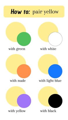 an image of how to paint yellow in different colors